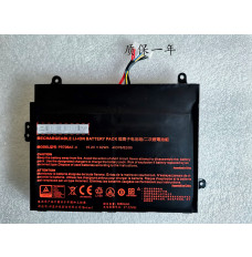 Clevo P960 P960EN-K P970ex P970BAT-4 62Wh Replacement Laptop Battery
